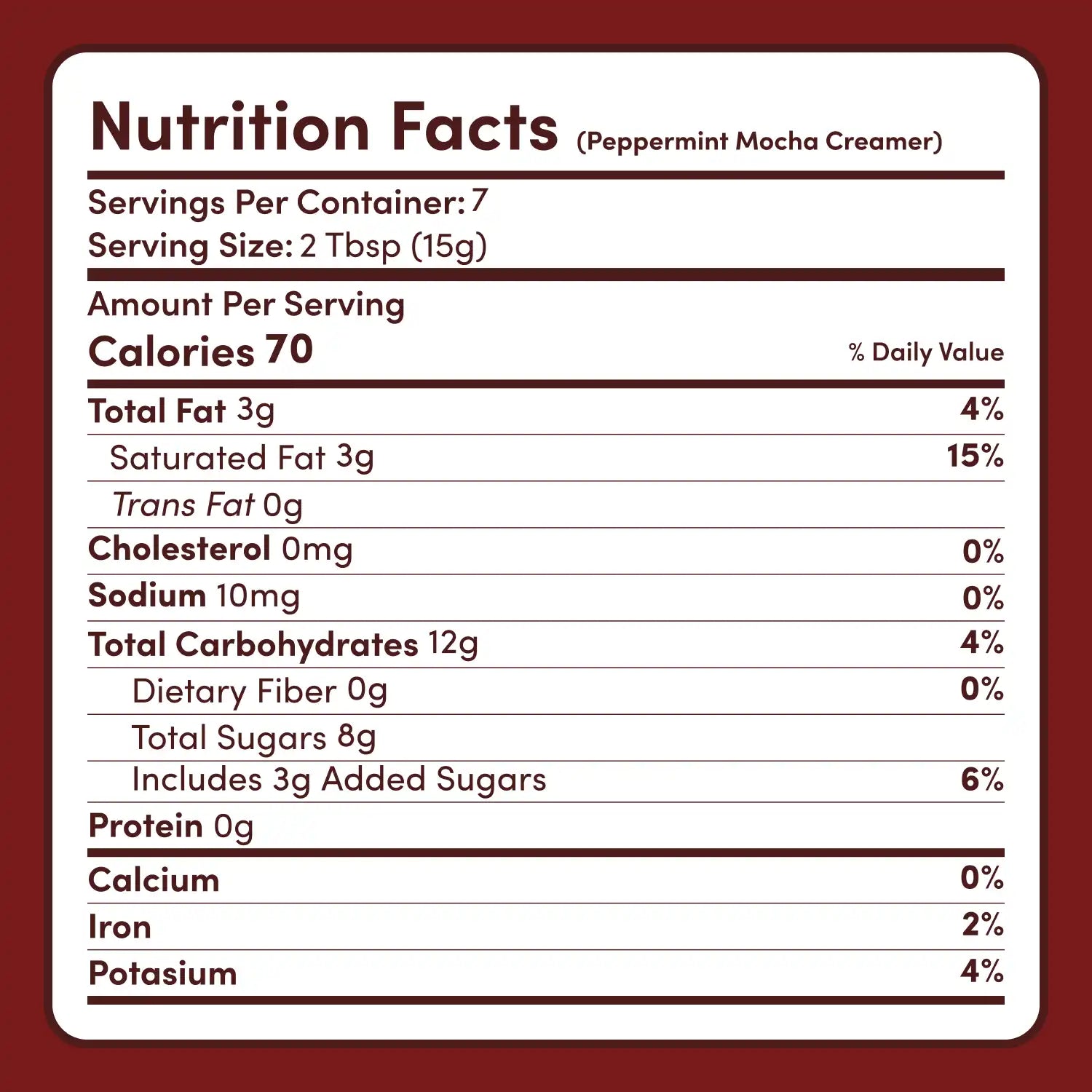 Peppermint Mocha Creamer Add-On (SPECIAL PRICING) R9
