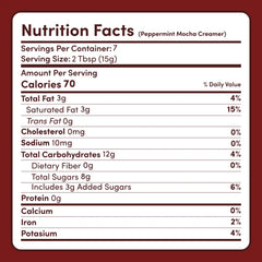 Peppermint Mocha Creamer Add-On (SPECIAL PRICING) R9