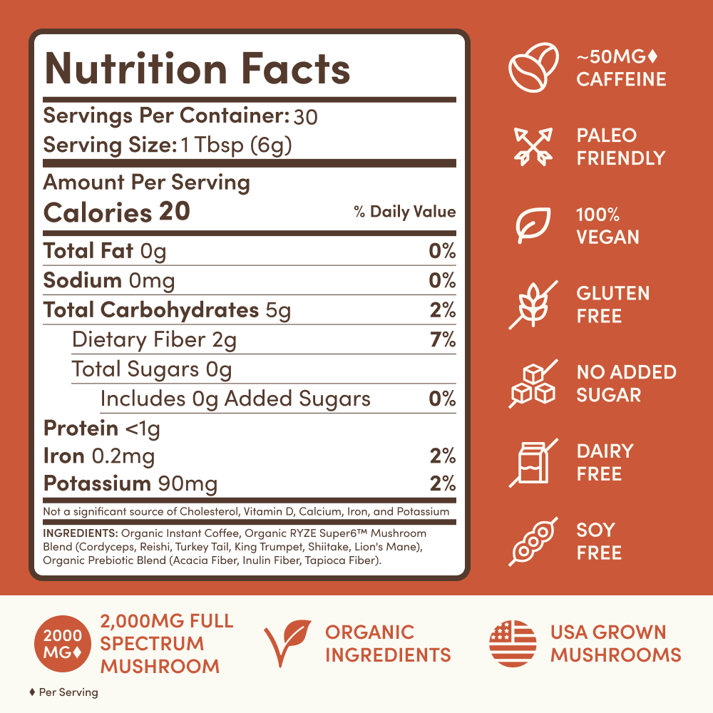 Mushroom Coffee (30 Servings) I8
