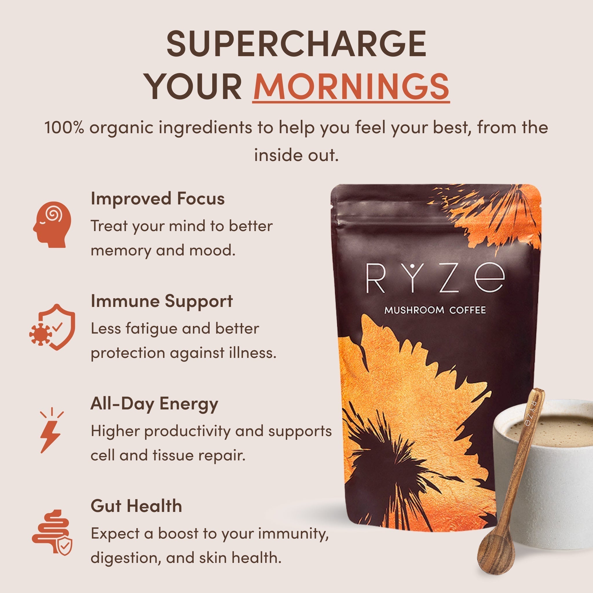 RYZE Ritual Set (Matcha + Coffee) Rebill D2