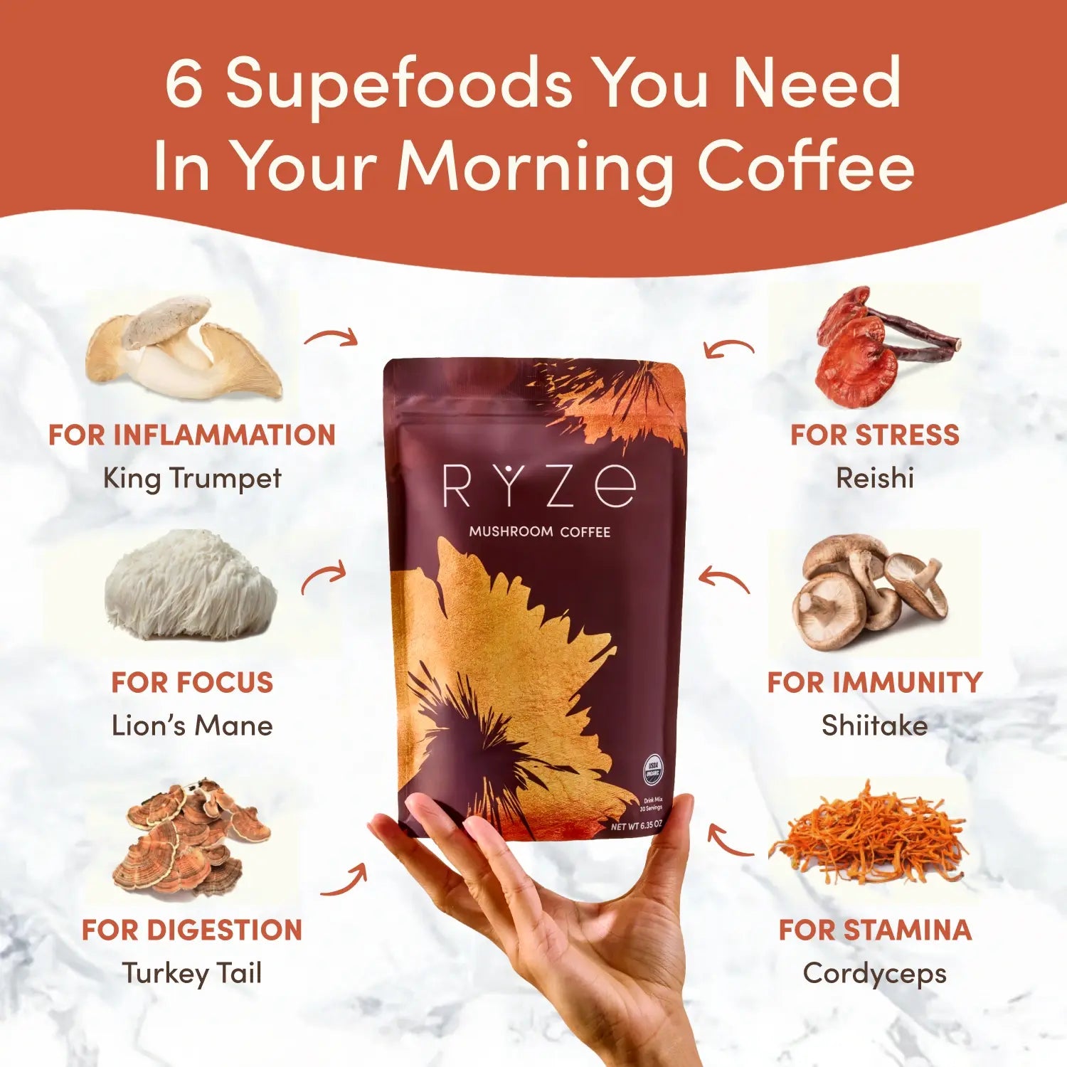 RYZE Mushroom Coffee — Organic Instant Coffee with Cordyceps & Reishi, 30 Servings E5