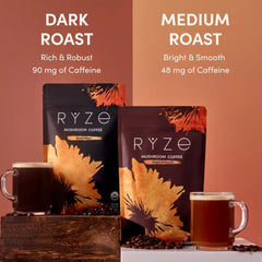 RYZE Ritual Set Original Blend C7
