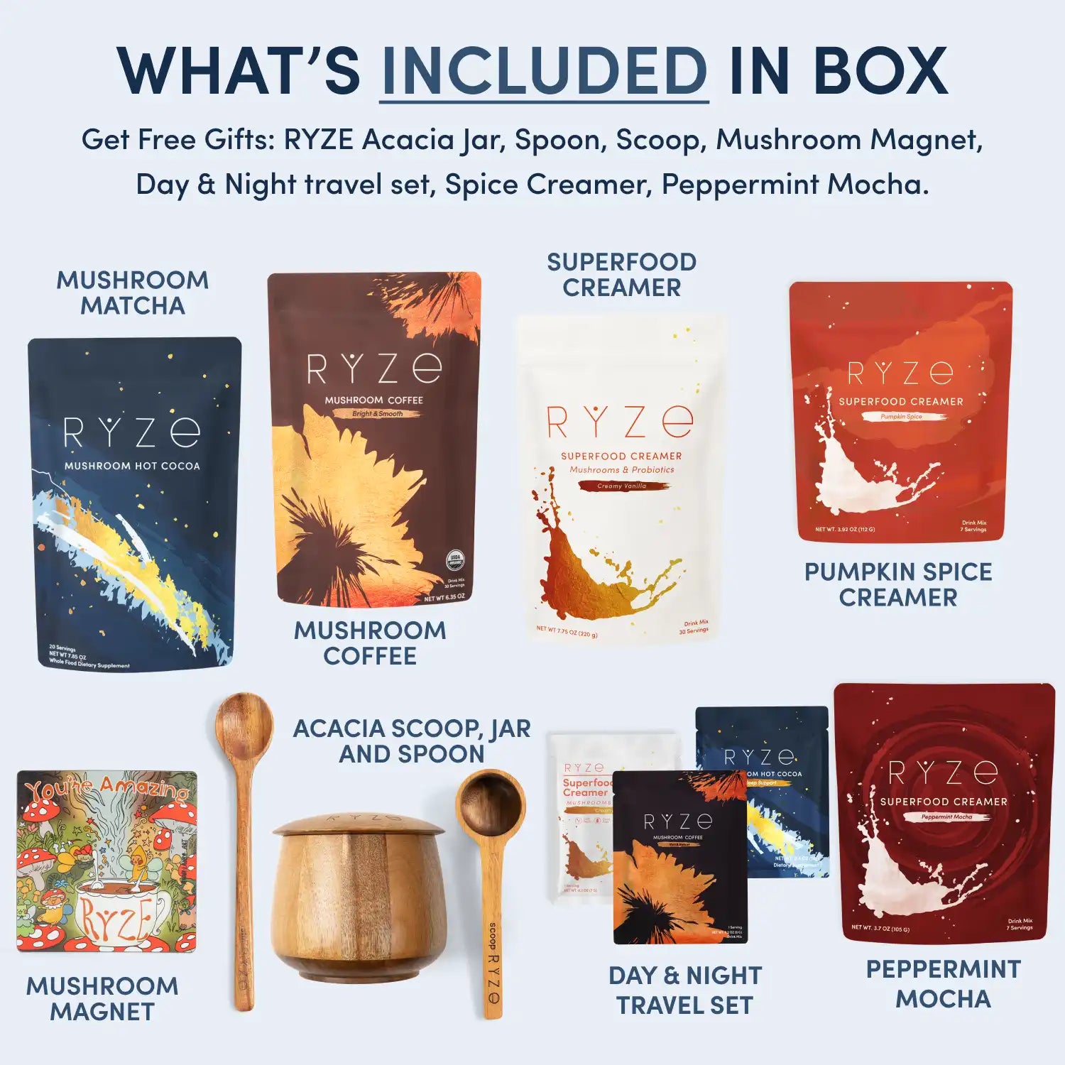 RYZE Ritual Set: Cocoa + Coffee P6
