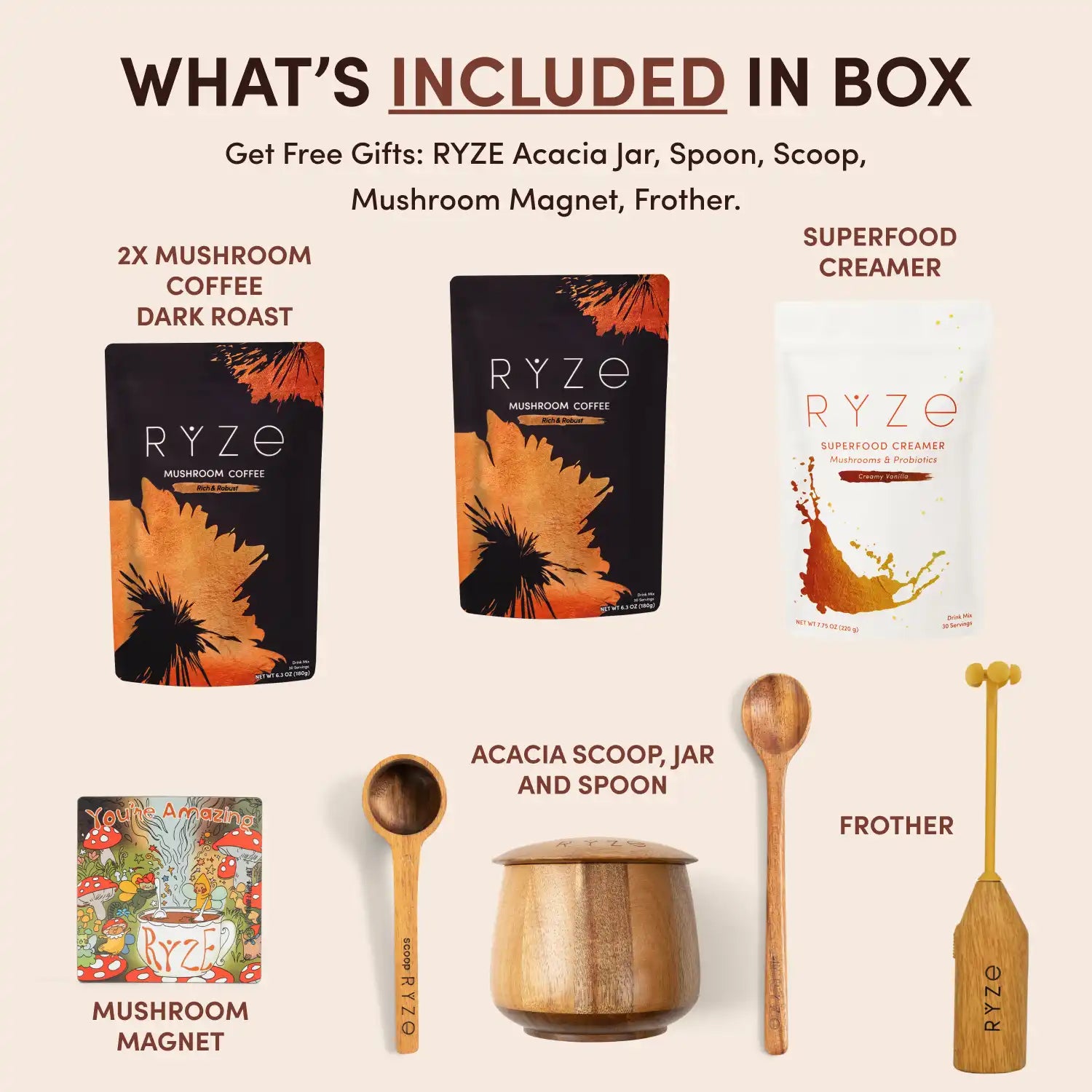 Mushroom Coffee Ritual Set R1