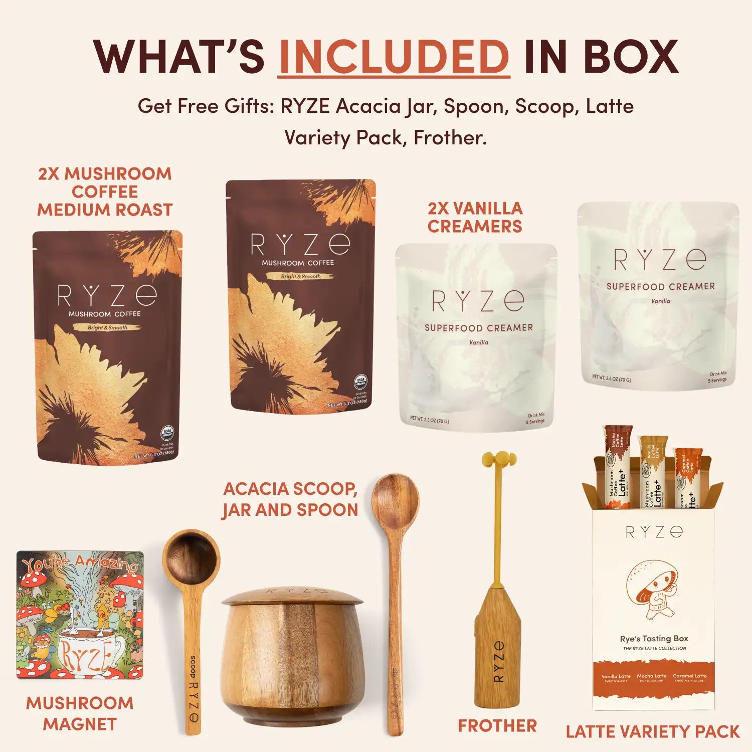 Ultimate Ritual Set Dark Roast Y8