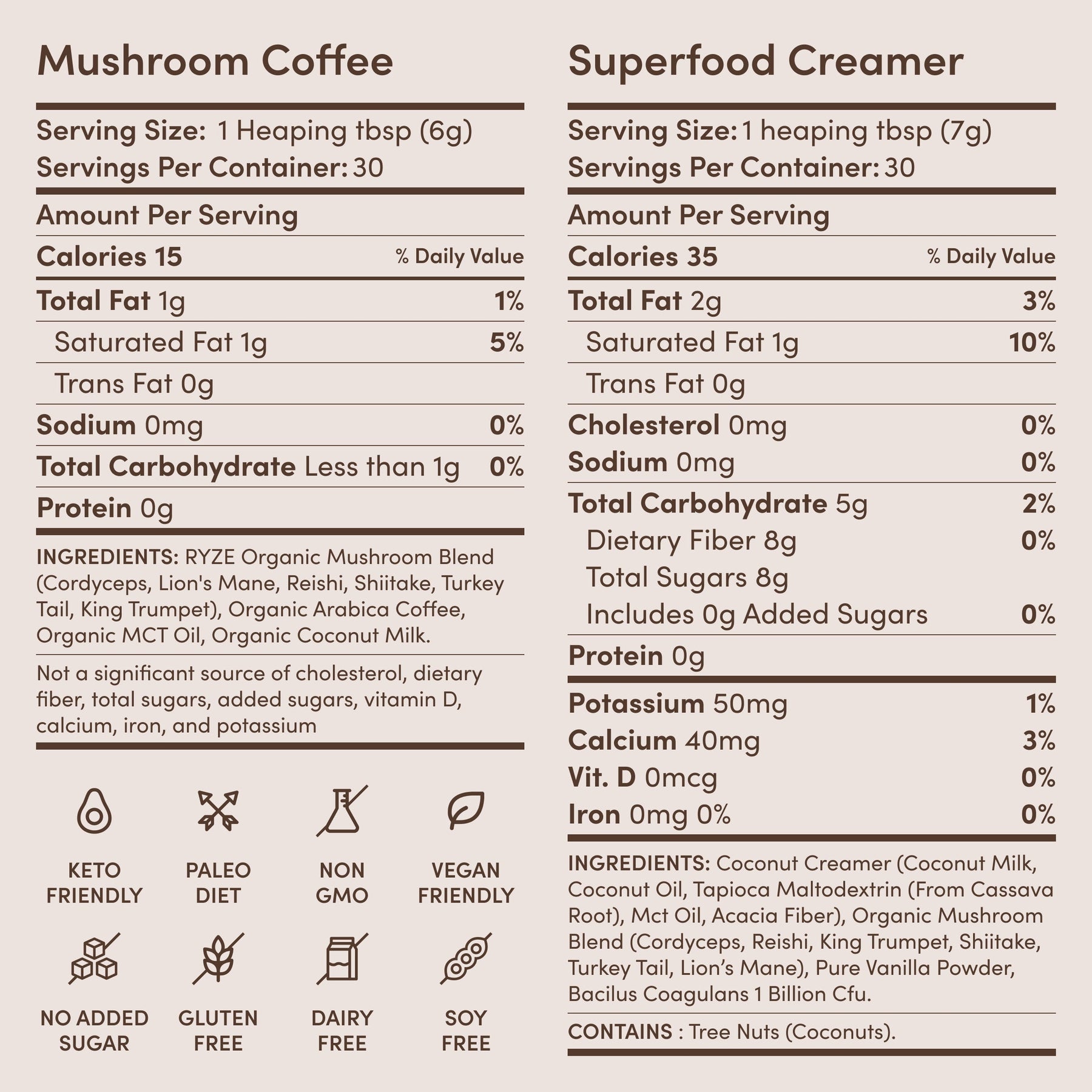 RYZE Ritual Set (Matcha + Coffee) Rebill D2