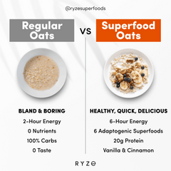 Mushroom Overnight Oats Pack (28 Servings) G0